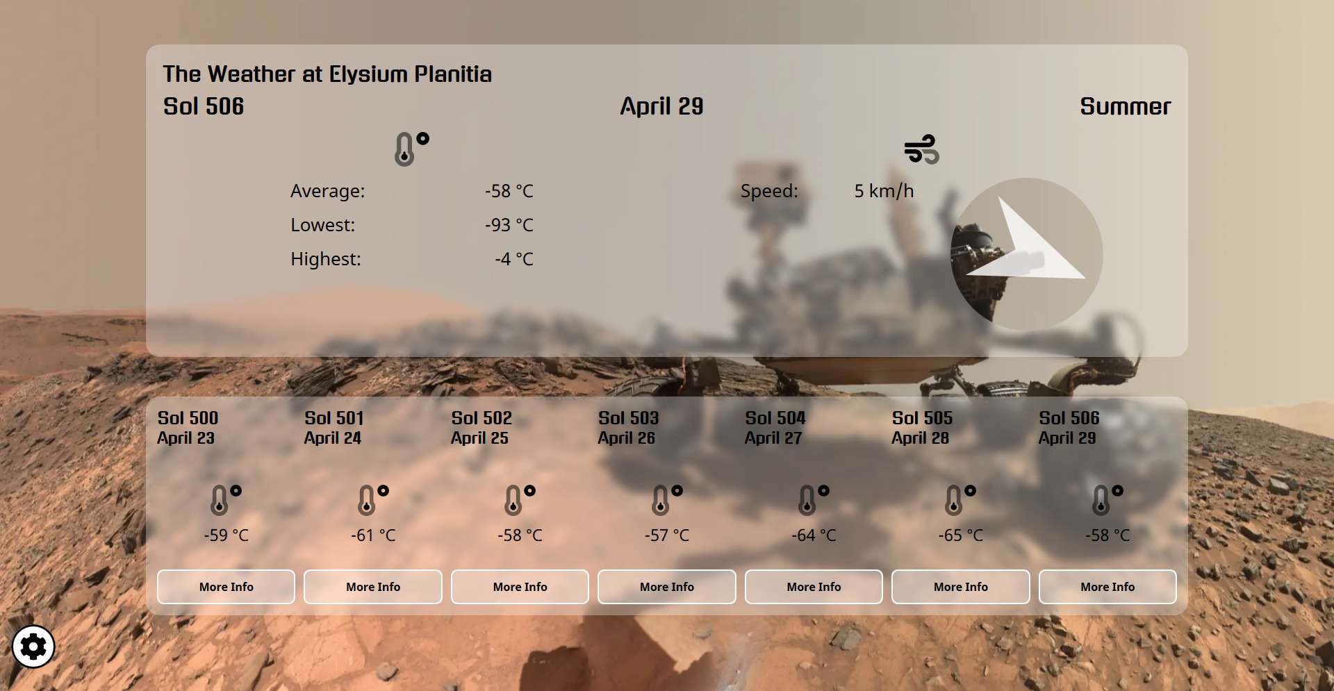 Weather info Desktop